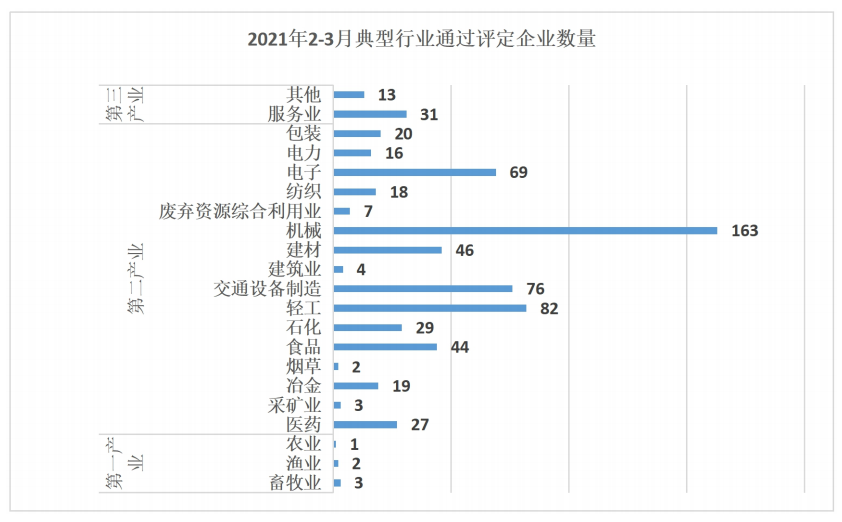 微信图片_20210428143051.png